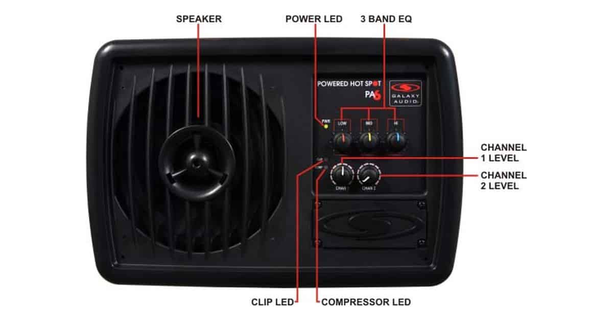 Galaxy Audio PA6S Speaker