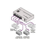 Kramer FC-4208 Balanced/Unbalanced Audio Transcoder