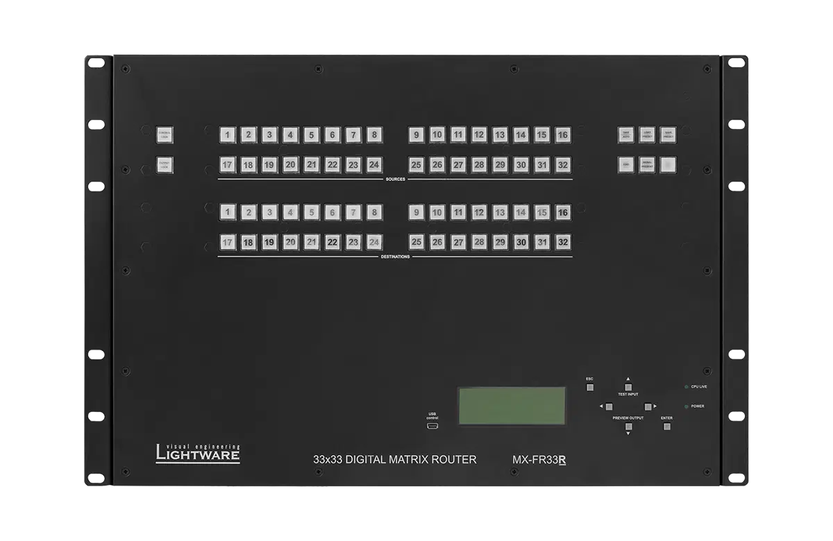 Lightware MX-FR33R 33x33 Crosspoint MX Modular Digital Router