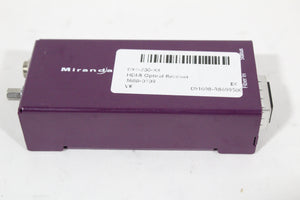 Miranda DXF-200-RX HDMI Optical Receiver (1371-31-4)