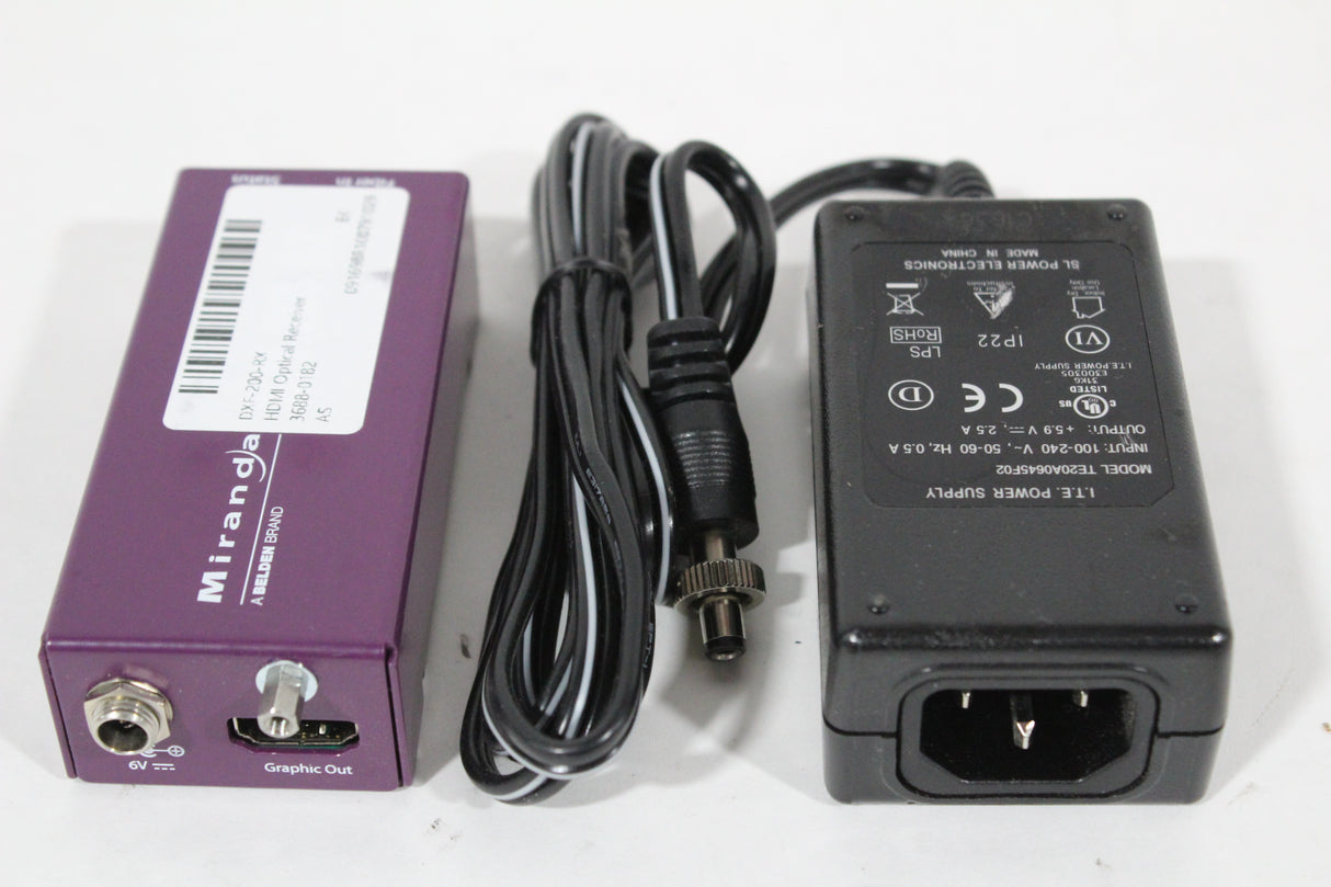 Miranda DXF-200-RX HDMI Optical Receiver (1371-31-7)