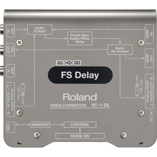 Roland VC-1-DL Bi-Direct Converter