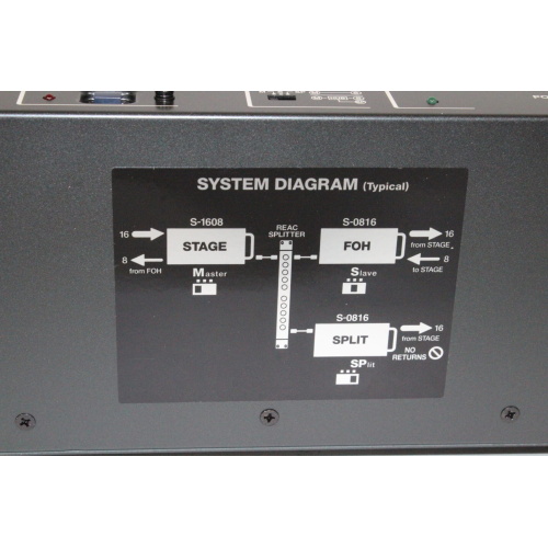 Roland S-1608 Digital Snake - 6