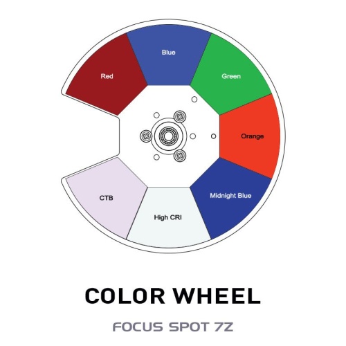 ADJ Focus Spot 7Z 7-Color LED Moving Head - 19