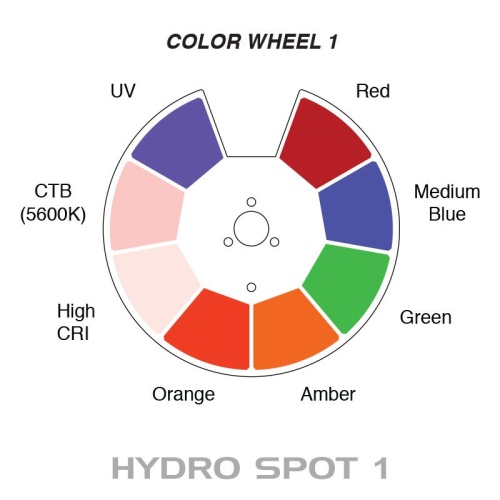 ADJ Hydro Spot 1 IP65-Rated LED Moving Head - 13