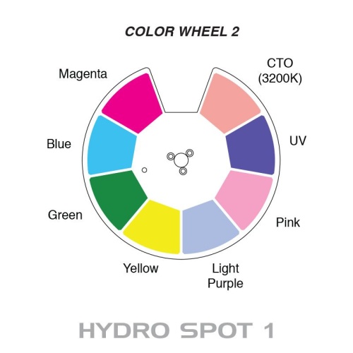 ADJ Hydro Spot 1 IP65-Rated LED Moving Head - 14