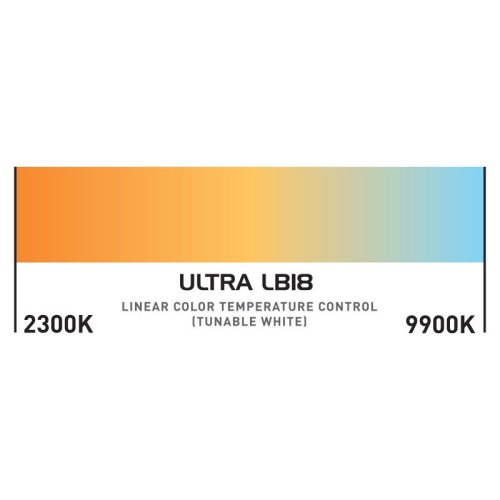 ADJ ULTRA LB18 5-in-1 Color Mixing LED Linear Fixture - 14